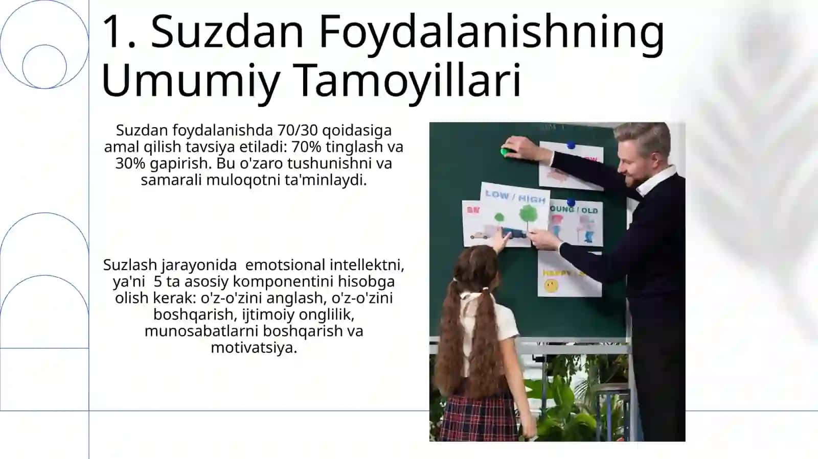 Suzdan foydalanish kurgazmalilikni his etirish va amaliy metodlar 3