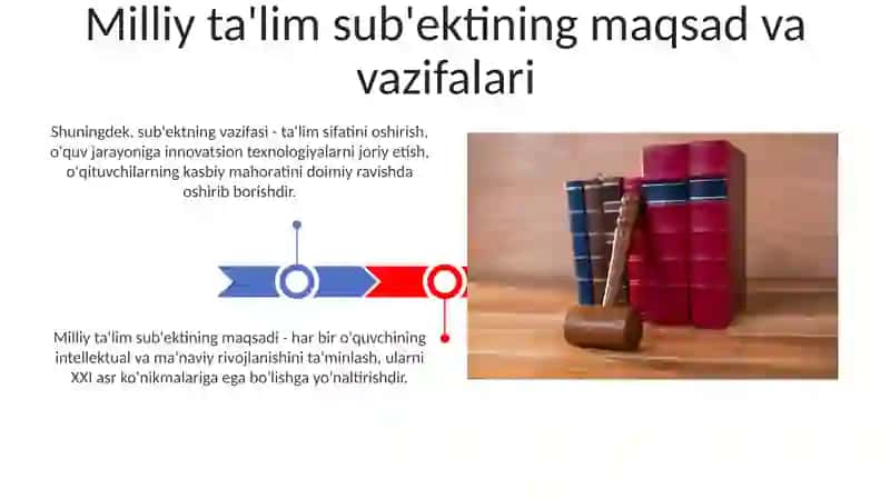 Milliy tarbiya fanining me'yoriy-huquqiy asoslari 3