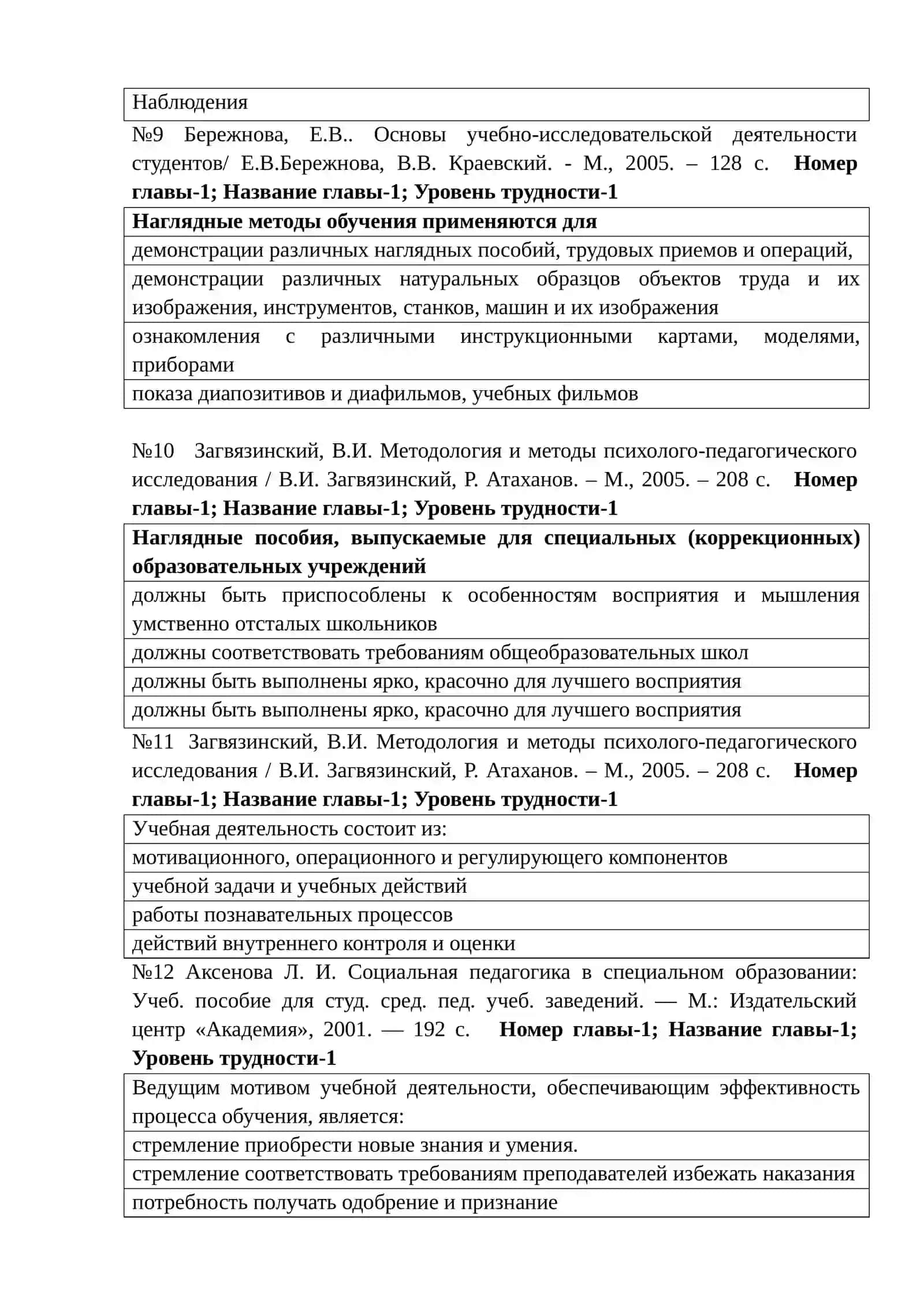 Коррекцион педагогика ва психологиядаги тадқиқот-тажрибалар 3