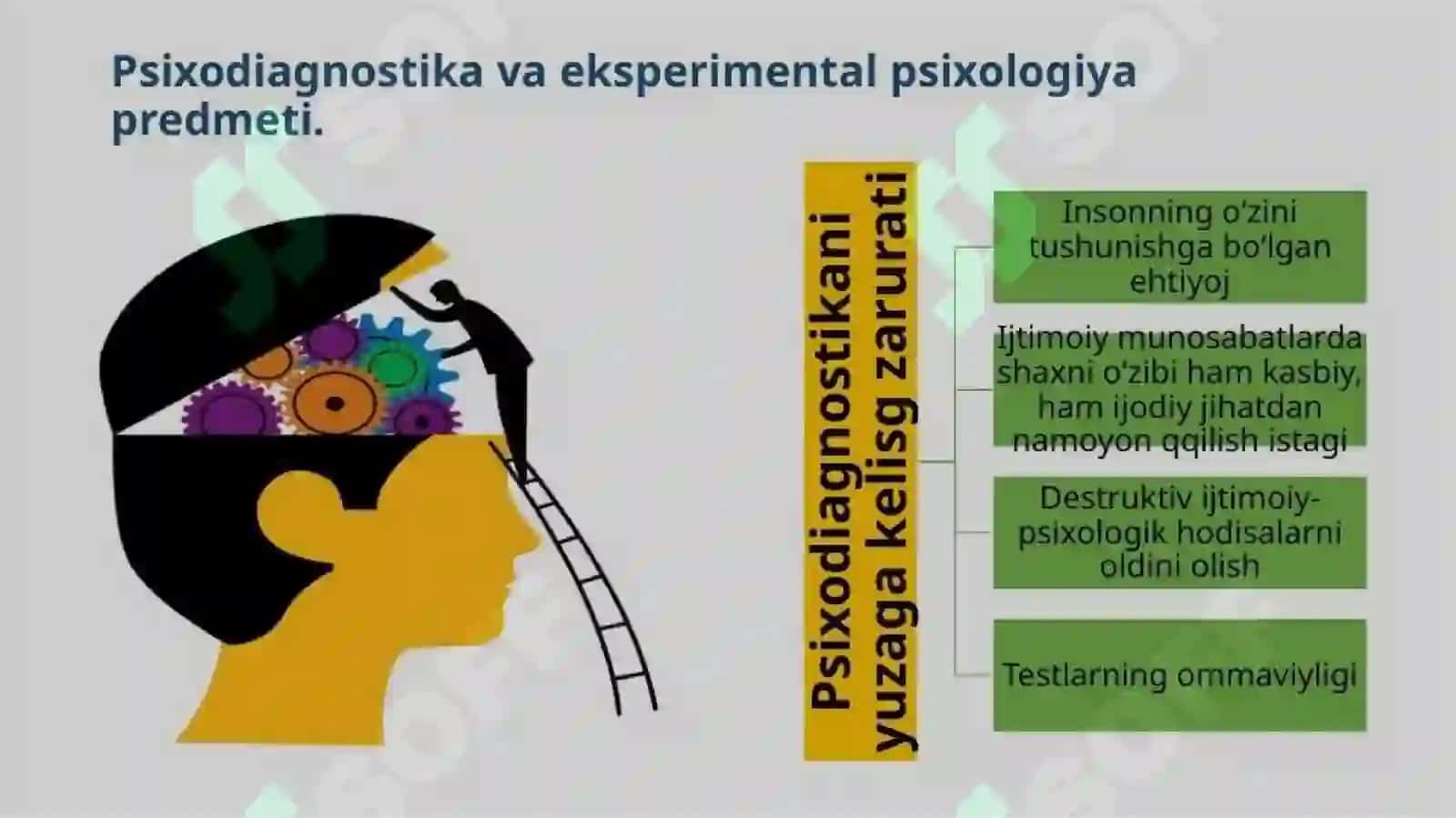 PSIXADIAGNOSTIKA VA EKSPERIMENTAL PSIXOLOGIYA 3