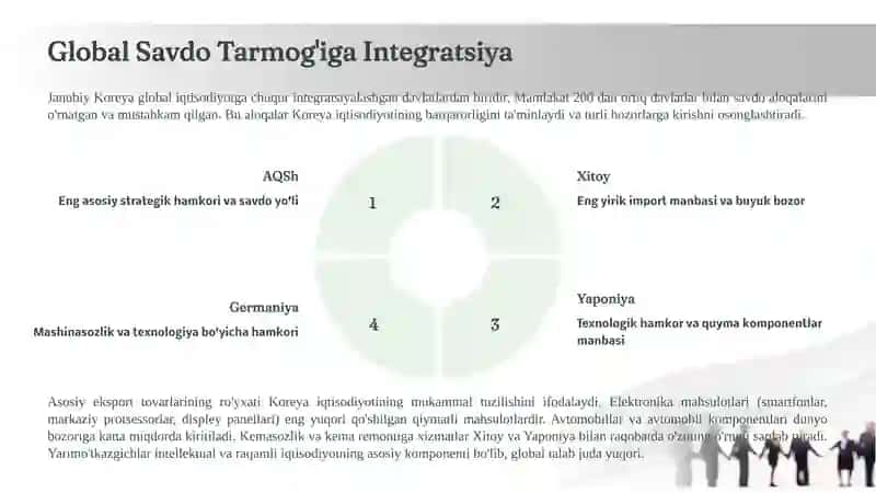 Janubiy Koreyaning Tashqi Iqtisodiy Aloqalari 3
