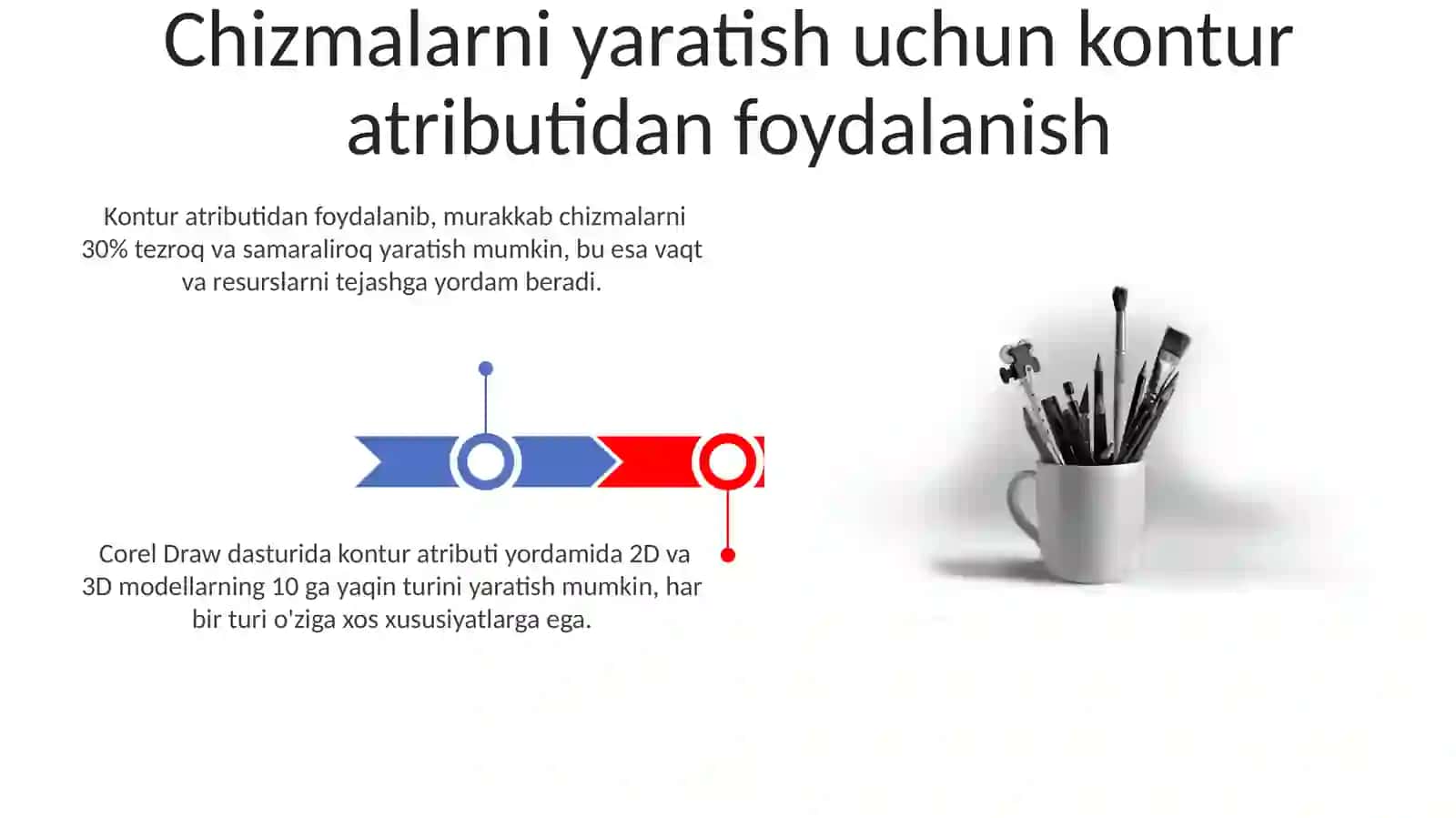 Corel draw dasturda konter atrebutlari va ishlash xususiyatlari rasmlar chizish modellarini organsh 3