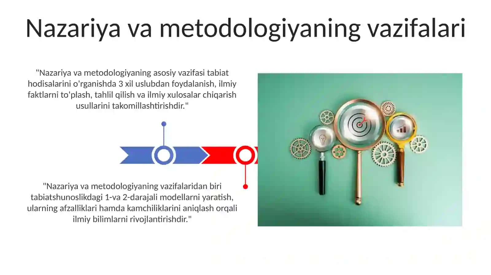 Tabiiy fanlar nazariyasi va metodikasi fanining asosiy maqsadi va vazifalari 3