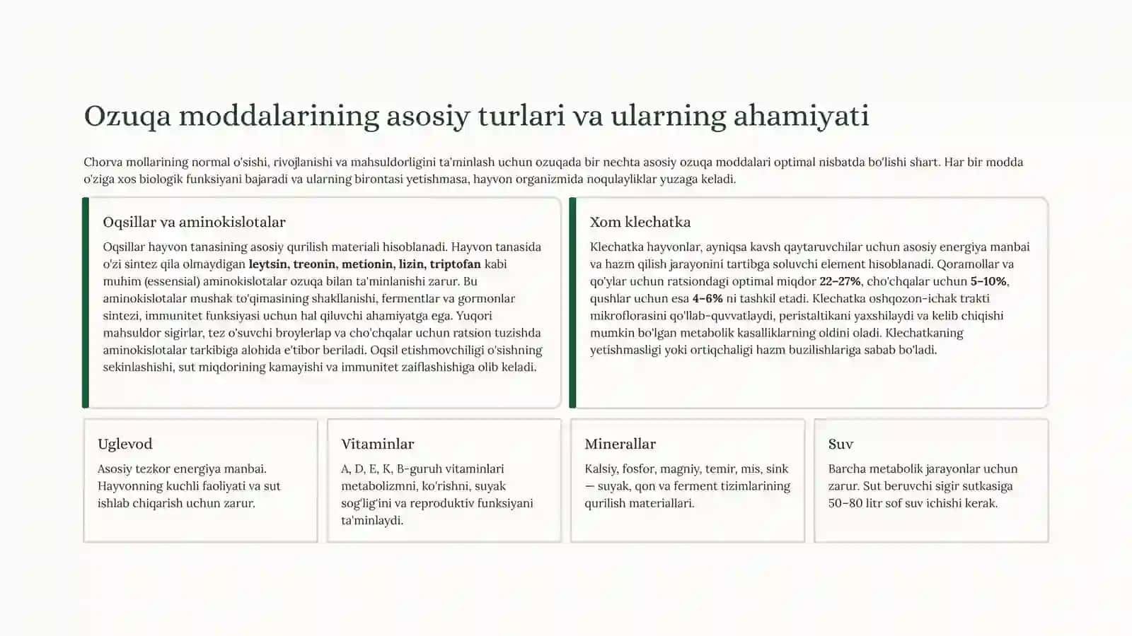 Chorva mollarining ozuqa moddalariga talabi: Sog'lomlik va mahsuldorlik siri 3