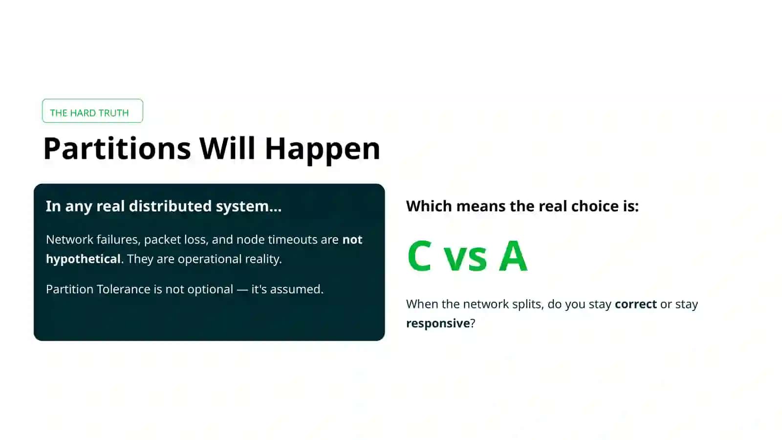 CAP Theorem: A Real Understanding 3