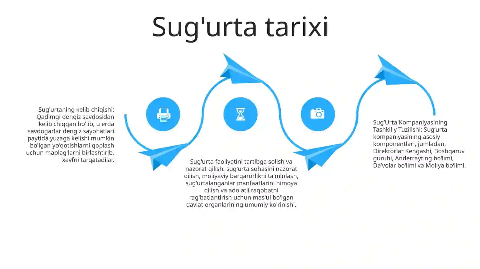 SugʻUrta Kompaniyasining Tashkiliy Tuzilishi 3