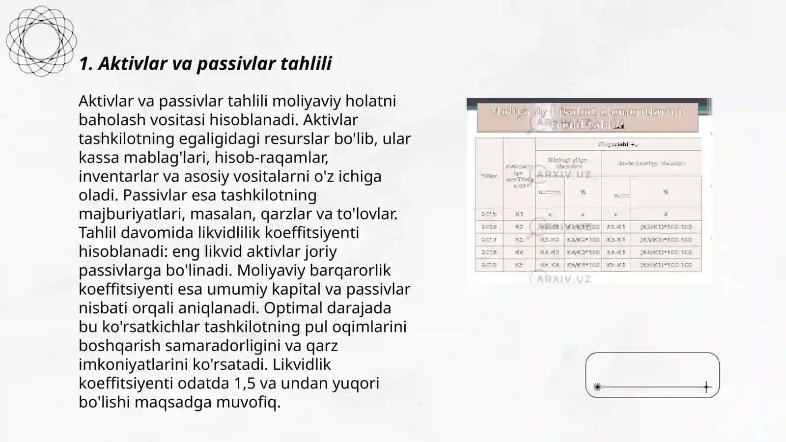Buxgalteriya balansi ko'rsatkichlari va moliyaviy holat tahlili 3