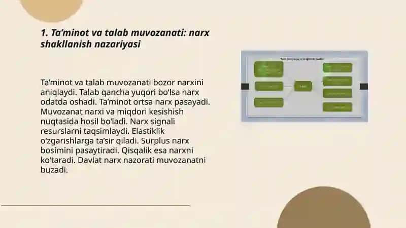 Ta'limot va davlatning narx siyosati 3