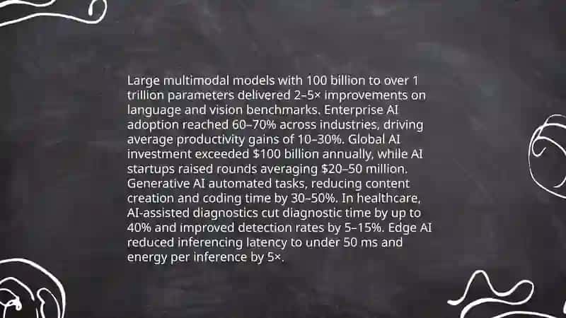 News of science and technology 3