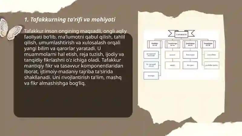 Tafakkur 3
