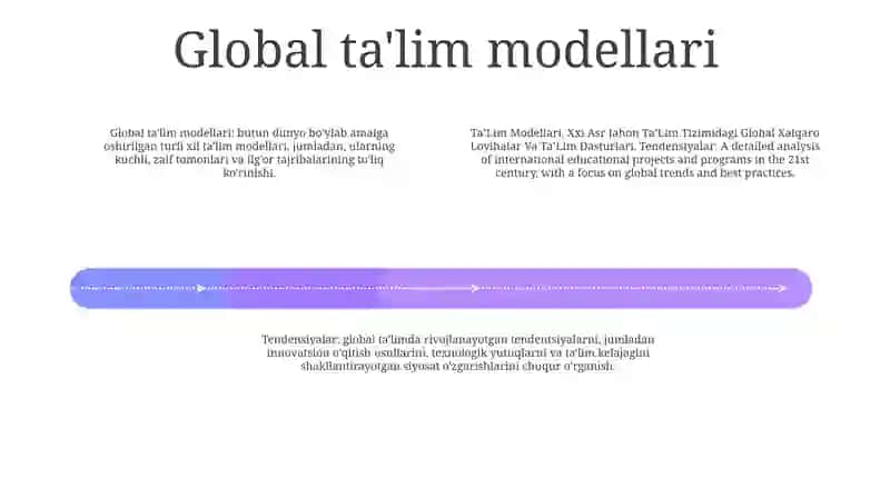 TaʼLim Modellari. Xxi Asr Jahon TaʼLim Tizimidagi Global Xalqaro Loyihalar Va TaʼLim Dasturlari. Tendensiyalar 3