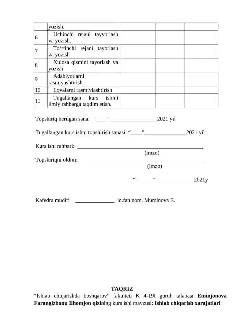 Ishlab chiqarish xarajatlari 3