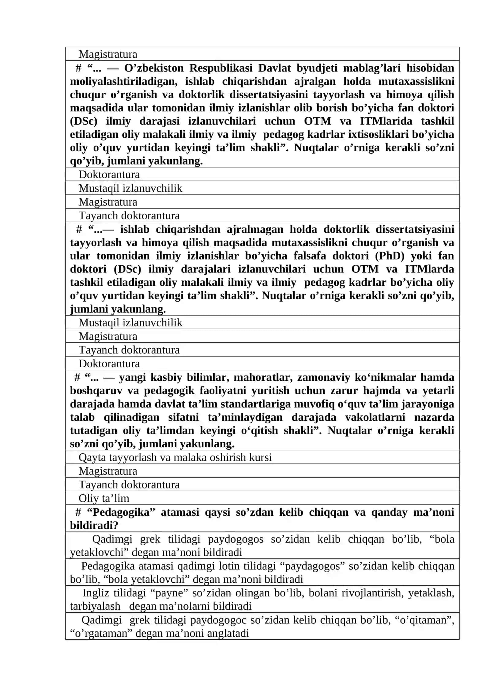 Umumiy pedagogika (Pedagogika nazariyasi) fanidan test savollari 3