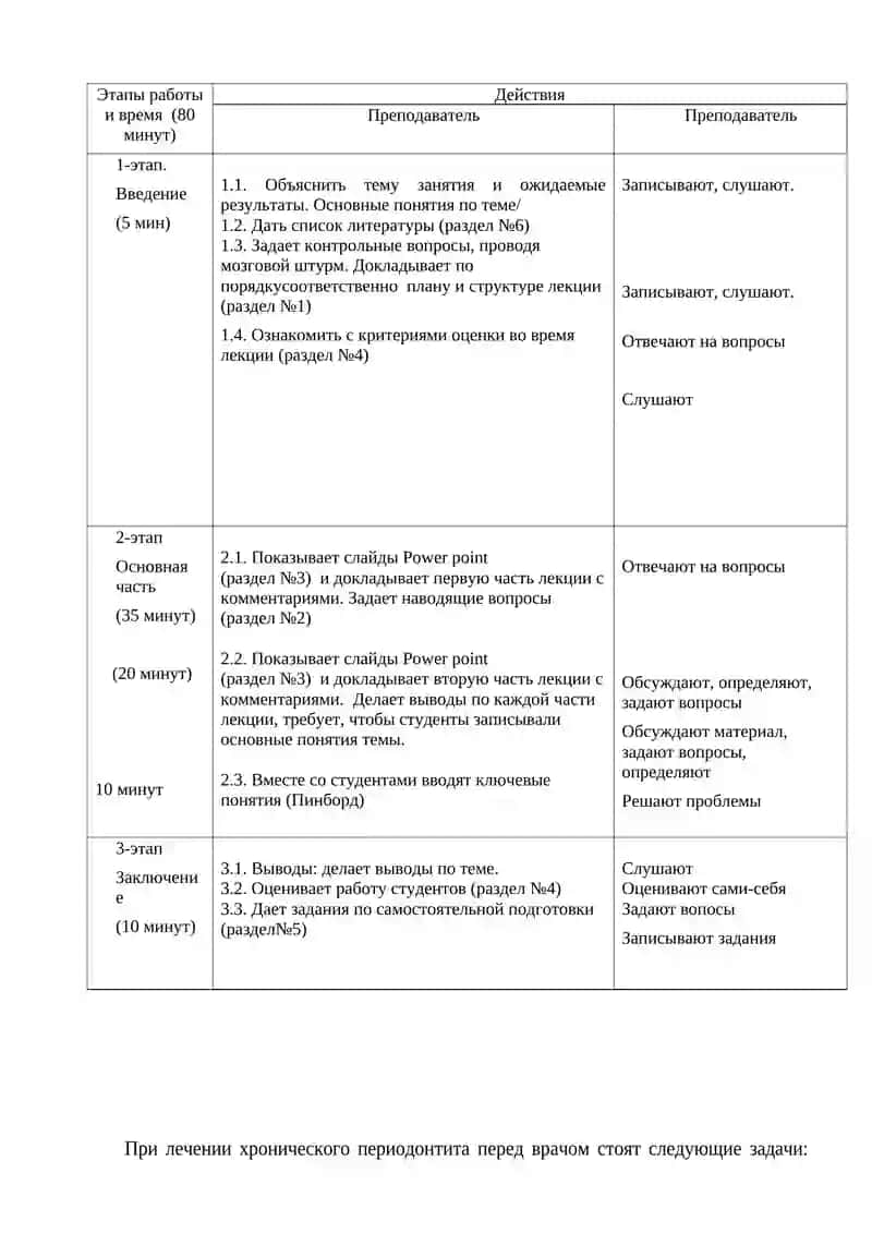 Подготовка и этапы проведения эндодонтического лечения пациентов с заболеваниями периодонта 3