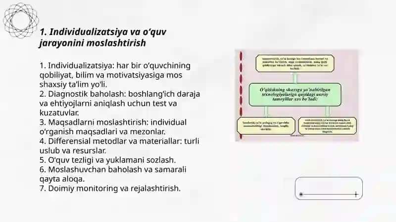 Shaxsga yoʻnaltirilgan ta'limning asosiy tamoyillari 3