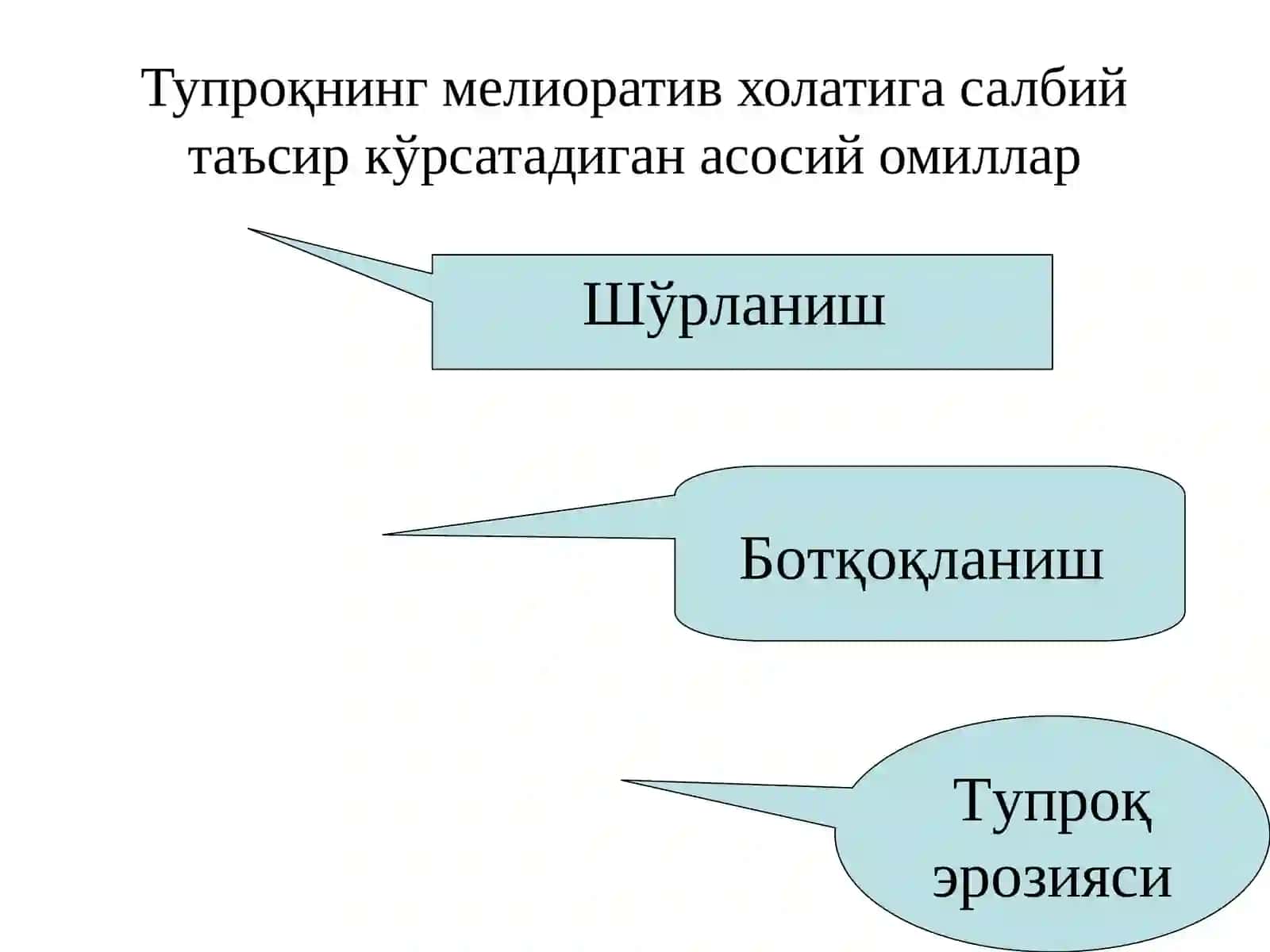 Ерларнинг мелиоратив ҳолатига табиий ва сув-хўжалик шароитларининг таъсири 3