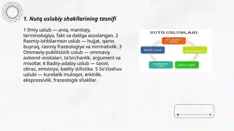 Nutq uslubiy shakllari 3