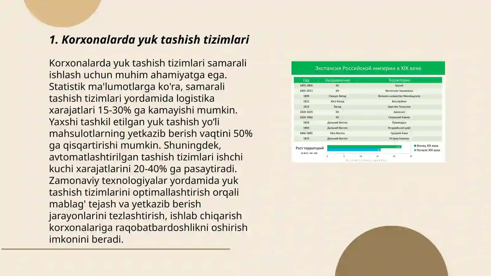 Korxonalarda yuk tashish tizimlari 3