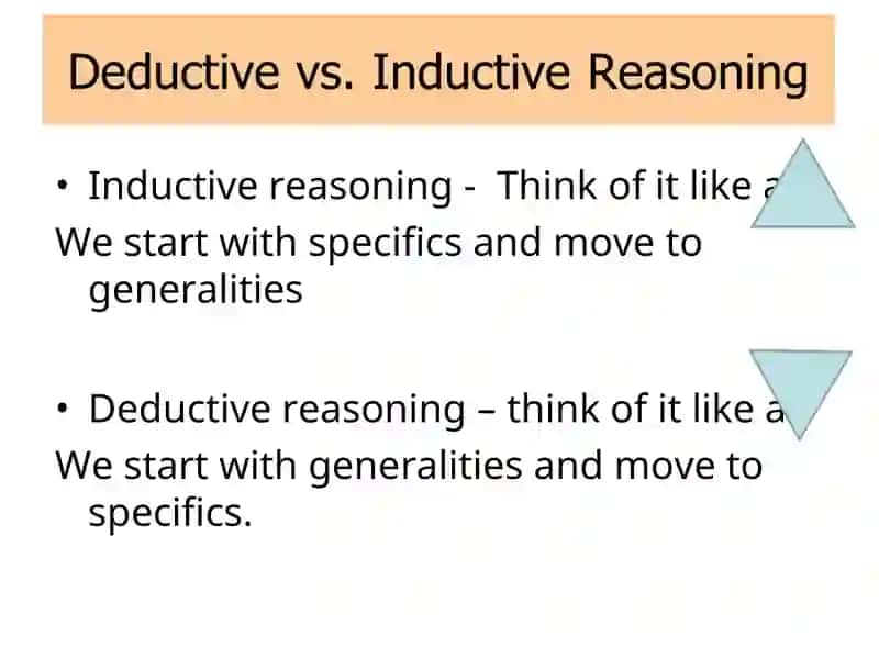 A Closer Look at Inductive vs. Deductive Reasoning 3