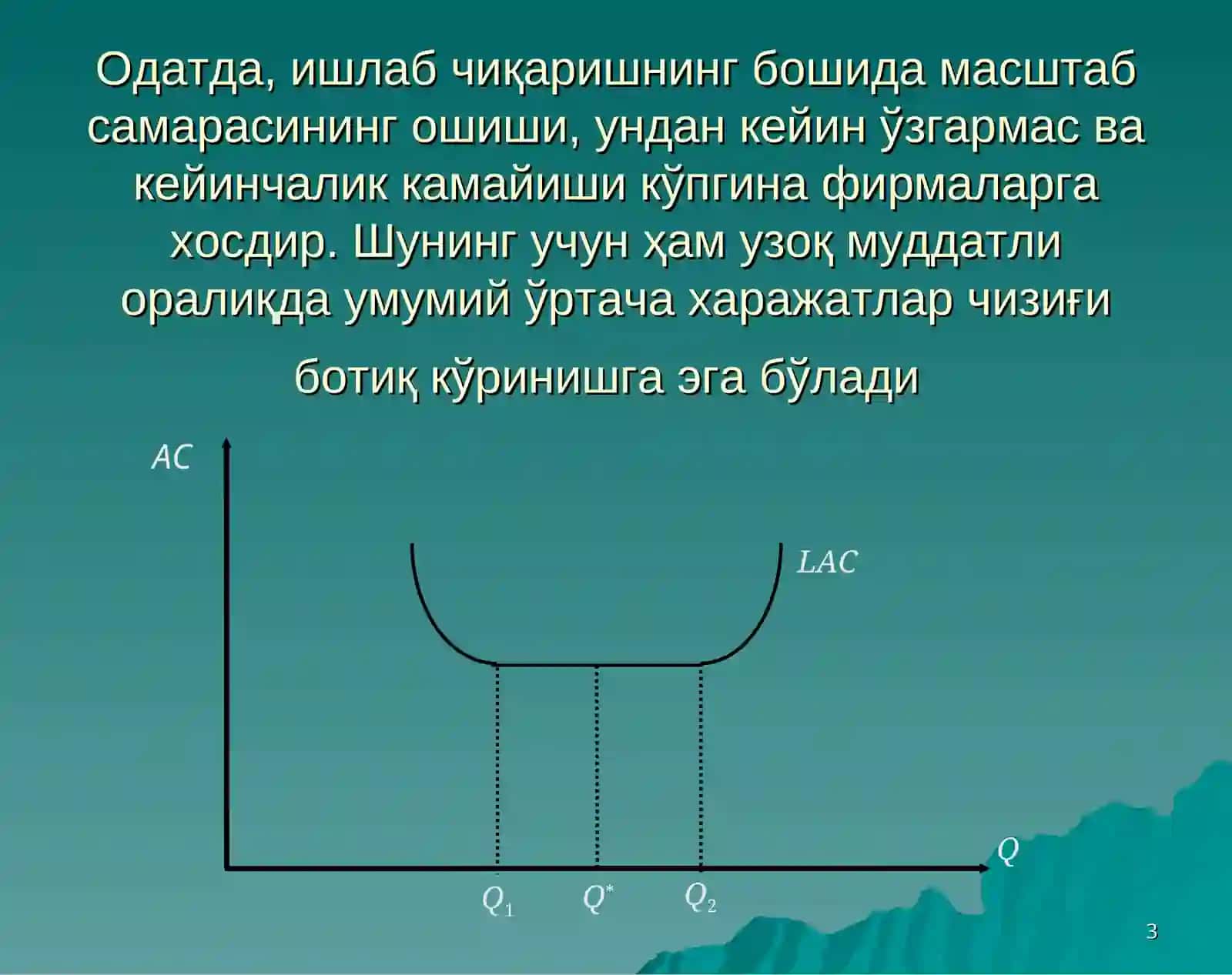 Узоқ муддатли оралиқдаги мувозанати ва тармоқнинг таклифи 3