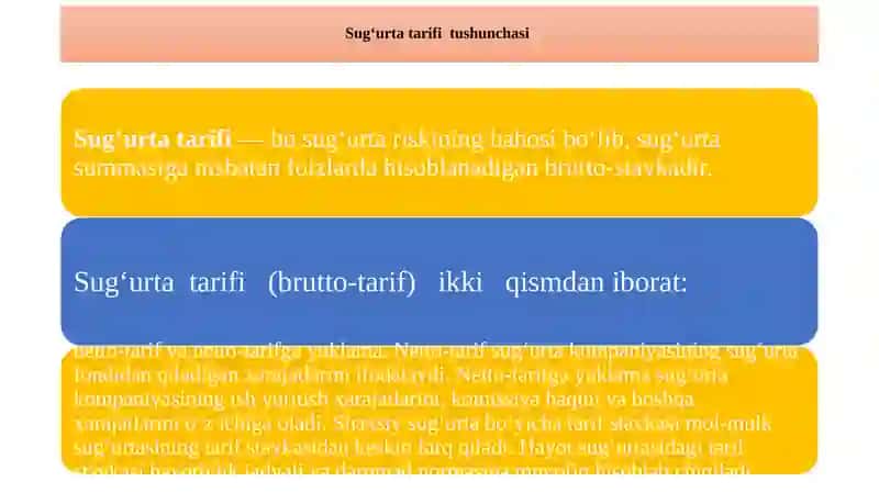 SUG‘URTADA TARIF SIYOSATI 3