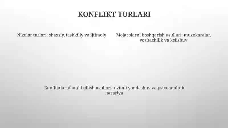 Konfliktalogiyada Konfliktlarni Boshqarish Usullari 3