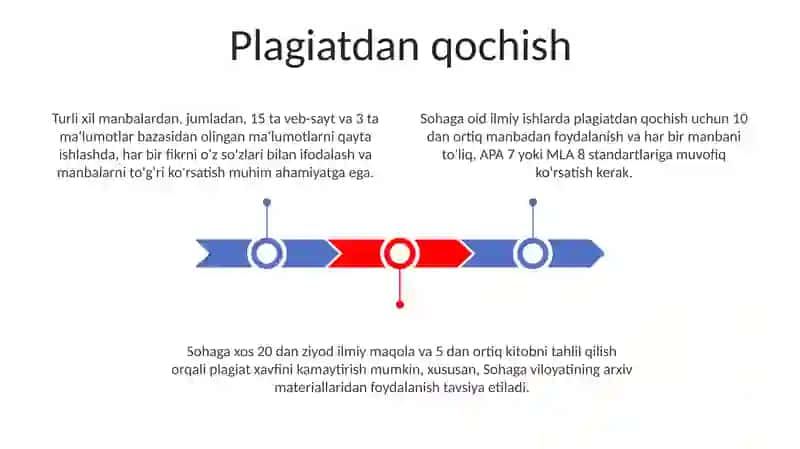 Sohaga oid ixtiyoriy ilmiy asarga annotatsiya tayyorlash 3