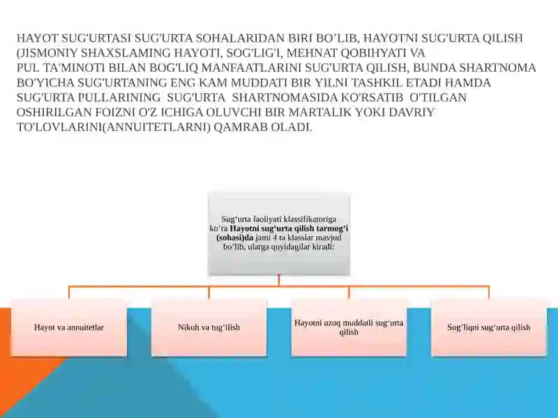 Hayot sug’urtasida sug’urta zahiralarini shakllantirish. 3