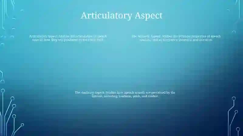Aspects,Types And Method Of Phonetics 3