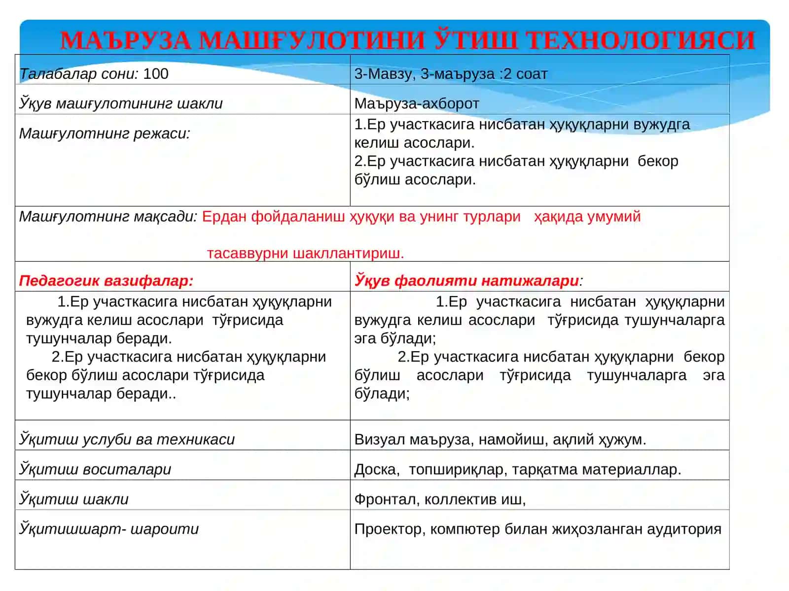 ЕРГА МУЛКЧИЛИК ВА ЕРДАНФОЙДАЛАНИШ ҲУҚУҚИ 3