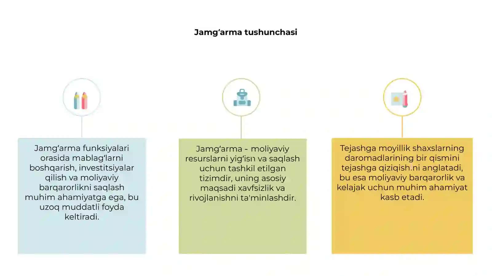 Jamgʻarma mohiyati, funksiyasi va jadvali 3