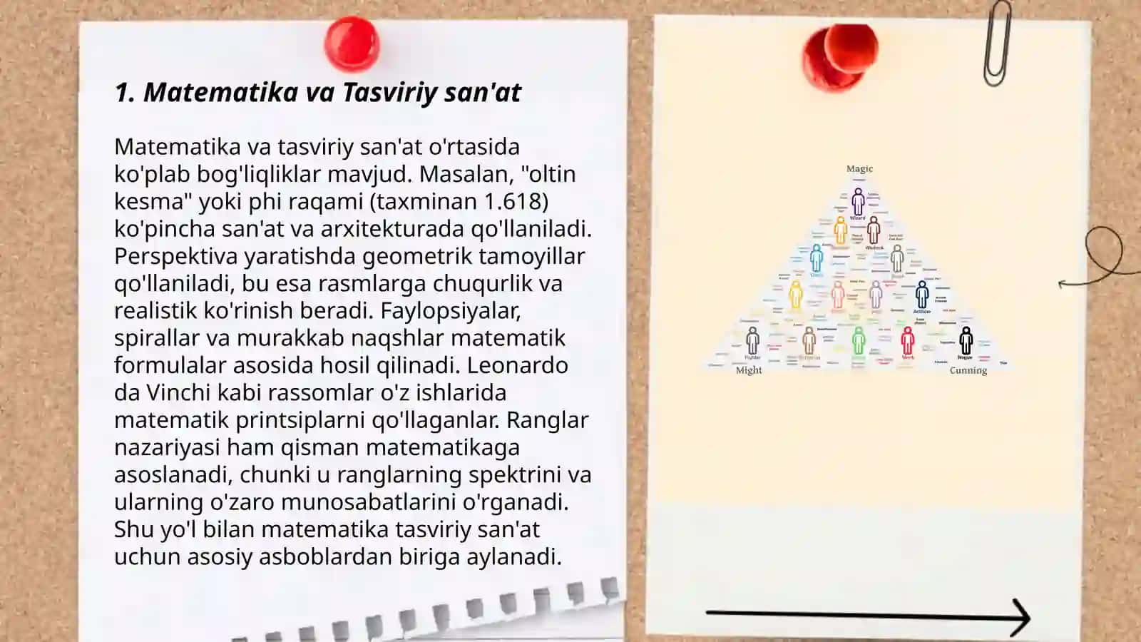 Matematika va Tasviriy San'at 3