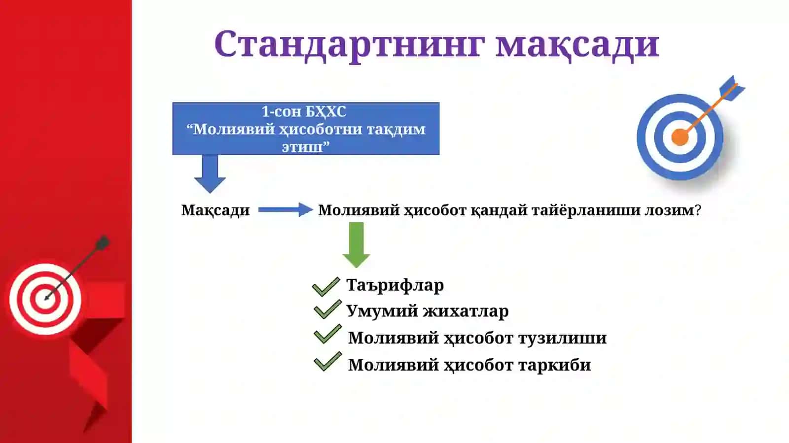 1-сон БҲХС“Молиявий ҳисоботни тақдим этиш” 3