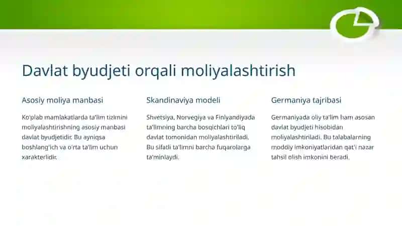 Dunyo davlatlarida ta`limni moliyalashtirishning keng tarqalgan usuli 3