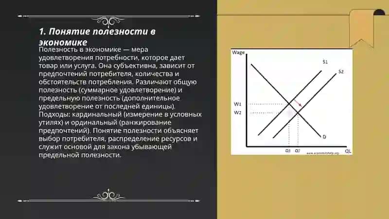 Полезность и предельная полезность, закон убывающей предельной полезности 3