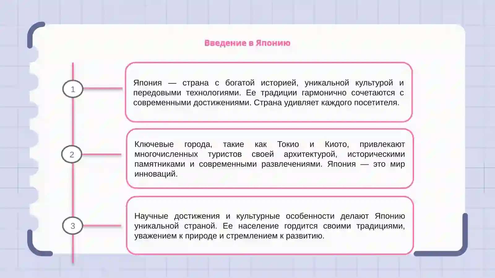 Япония и информация о ней 3