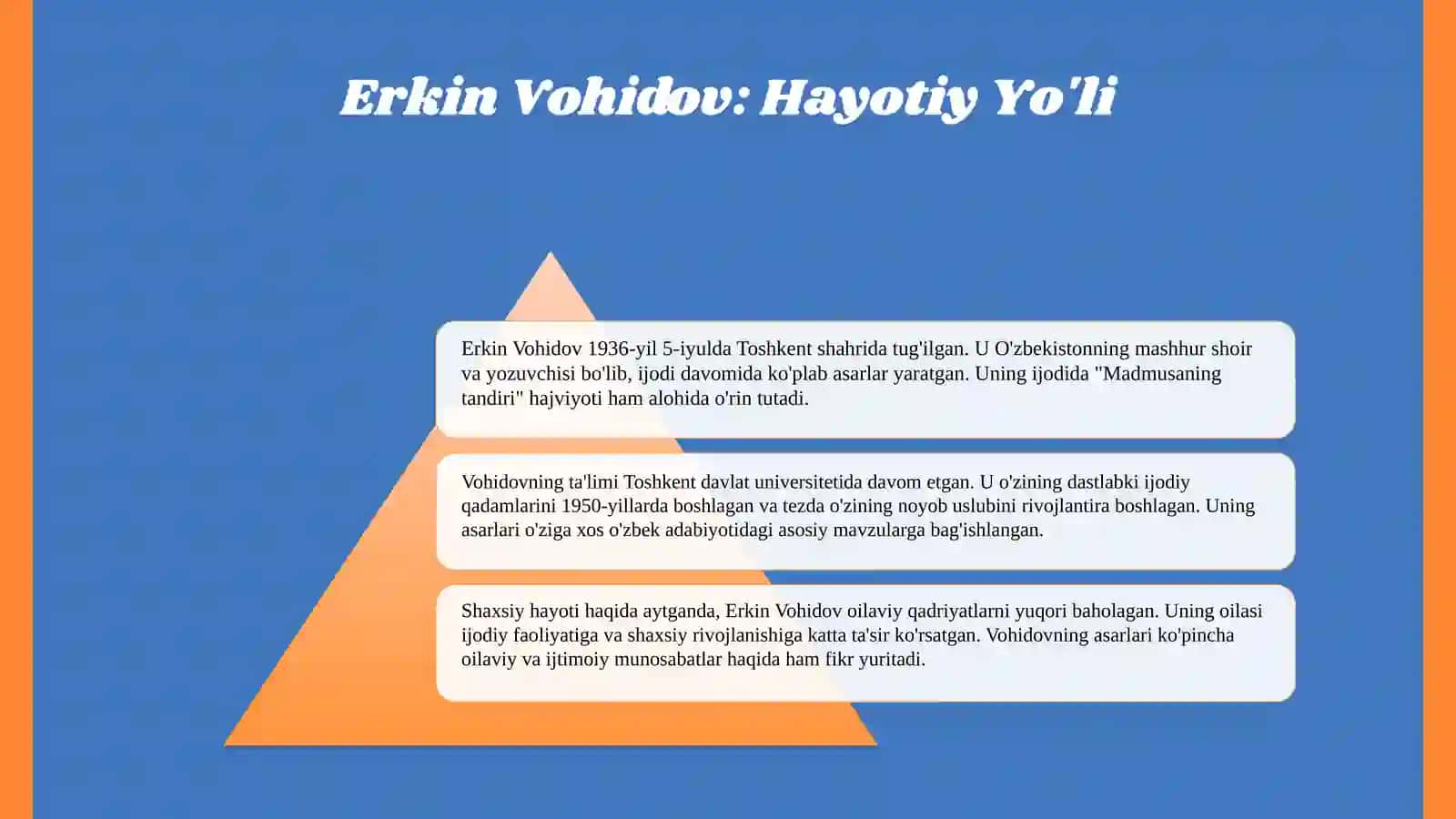 Erkin Vohidov hayoti va ijodi. Madmusaning tandiri hajviyoti 3