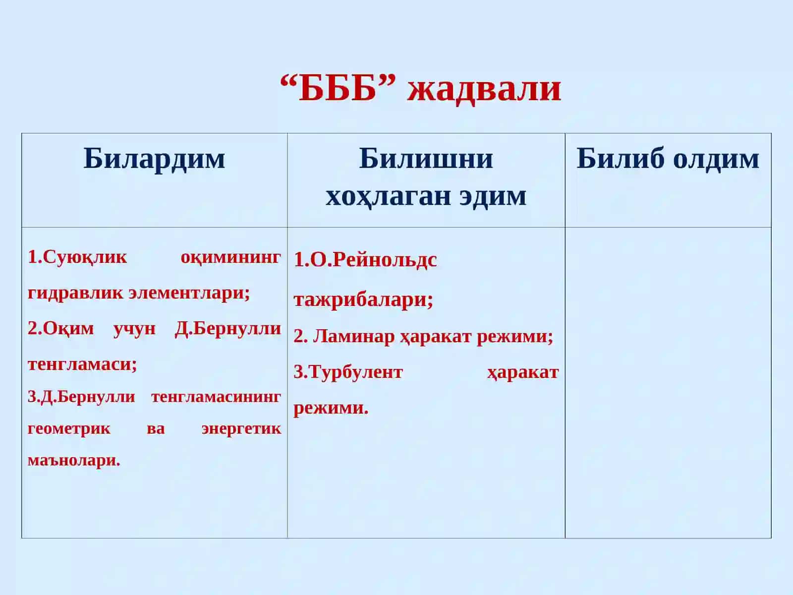 Суюқлик оқимининг икки хил харакат тартиби 3