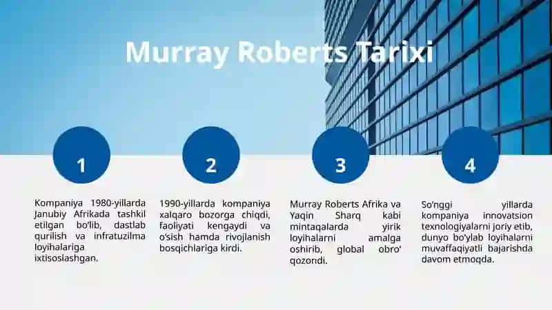 Murray Roberts - Afrikaqurilishkompaniyasi 3