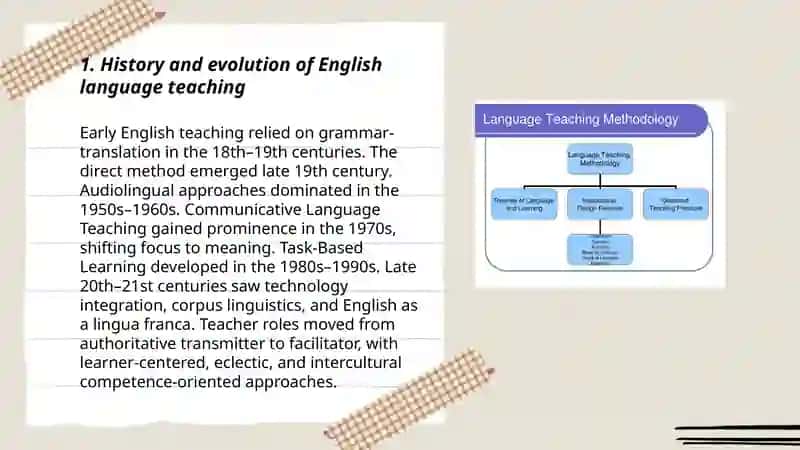 Foundations of English language teaching 3