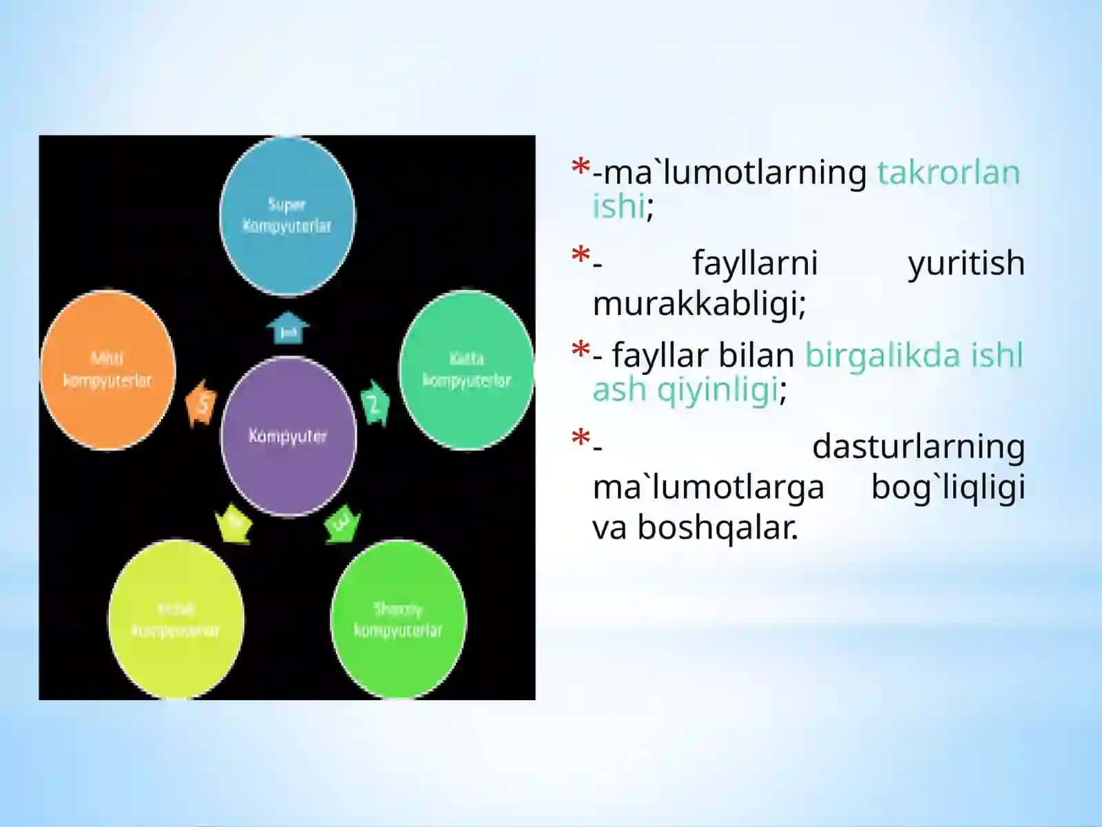 Iqtisodiy axborotlarni tahlil qilish uchun ma’lumotlarni vizuallashtirish vositalaridan foydalanish.pptx 3