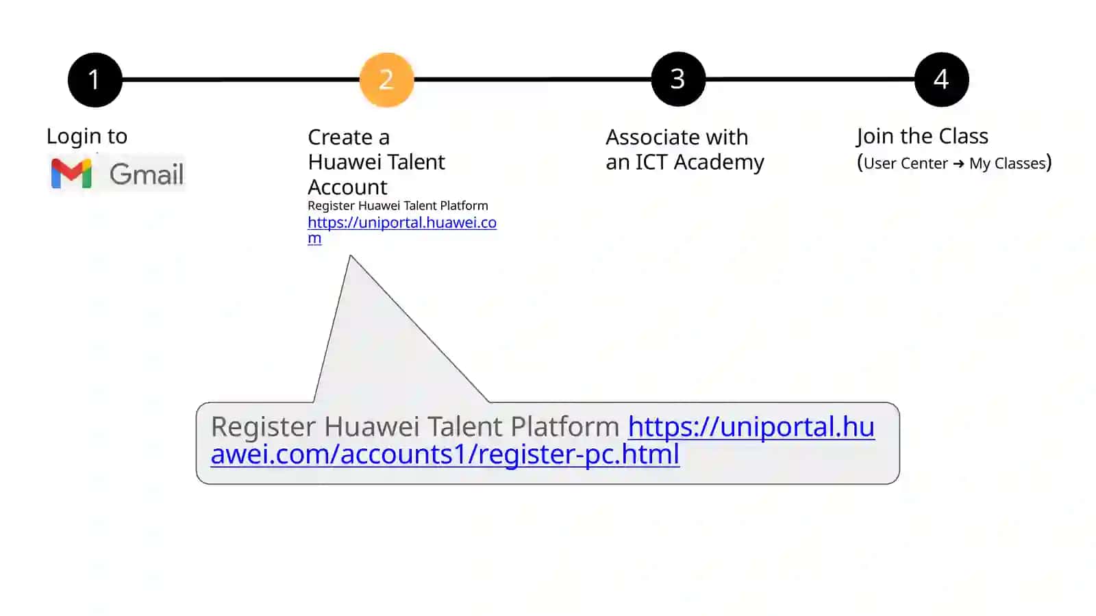 Associate with an ICT Academy 3