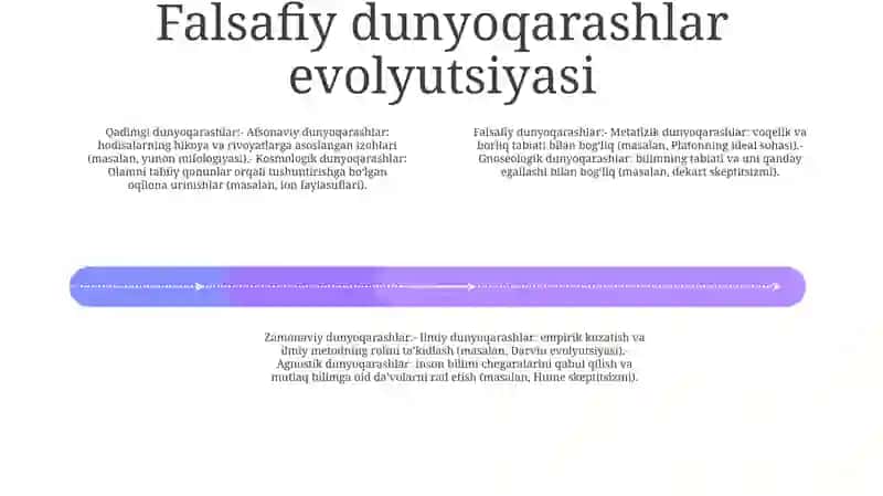 Mifalogiyadan Falsafa Va Fan Duniyoqarashi Shakillari 3
