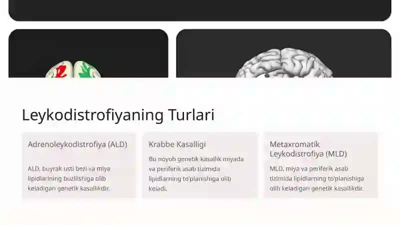 Leykodistrofiya: Sabablari, Belgilari va Davolash 3