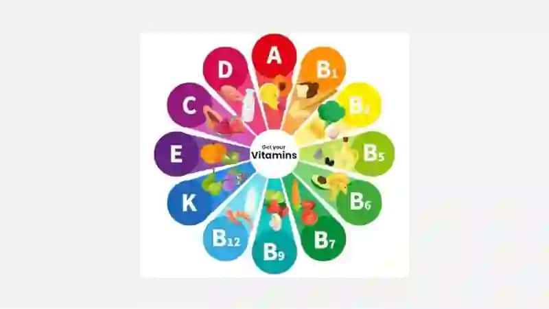 a-Aminokislotalar-koferment gormonlar va vitaminlar tarkibiy qismlari 3