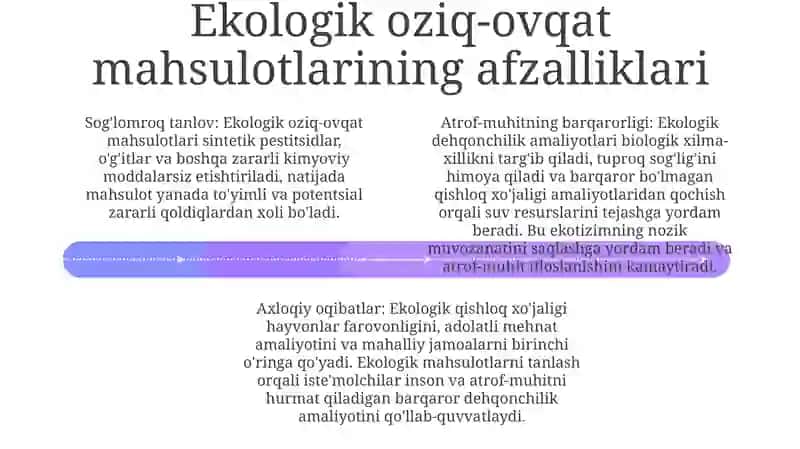 Ekologik Toza Oziq-Ovqat Mahsulotlari 3
