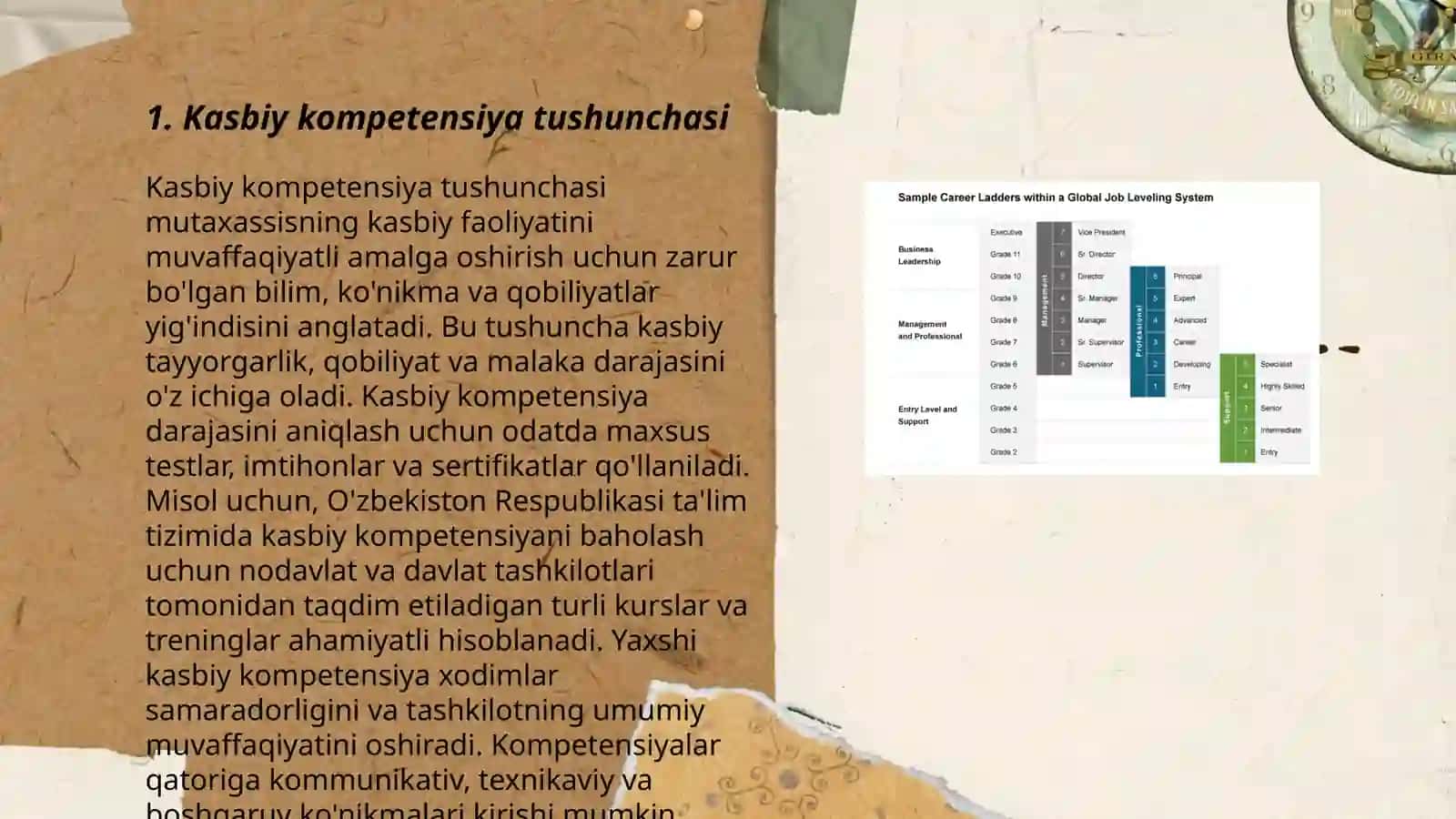 Kasbiy kompetensiya va unga nisbatan yondashuvlar 3