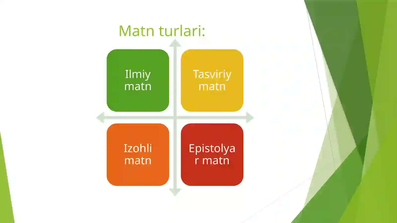 ILMIY MATNNING KOMPLEKS TAHLILI 3