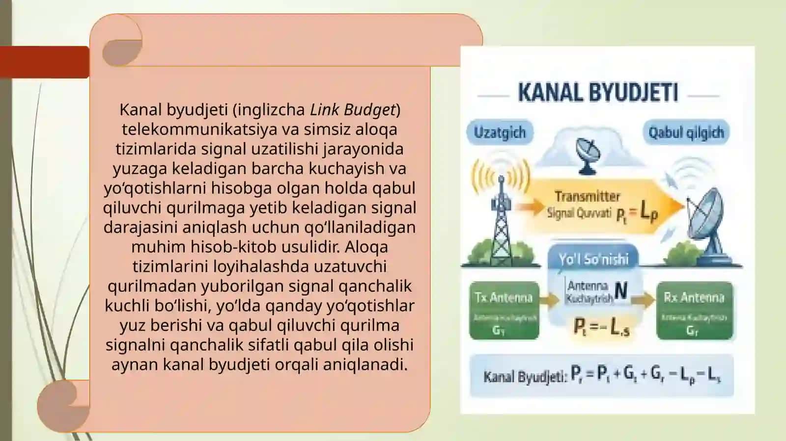 So'nish va shovqin darajasini hisobga olgan holda kanal byudjetini hisoblash 3