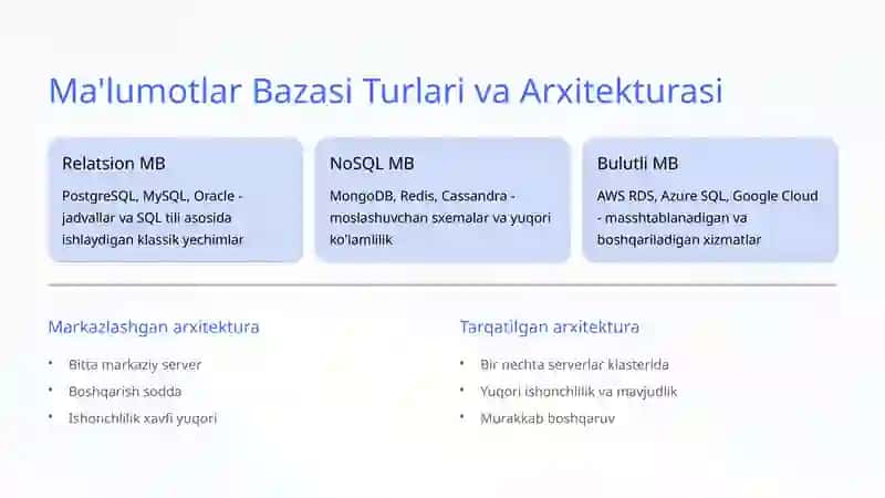 Ma'lumotlar Bazasini Administratorlash va Xavfsizligini Ta'minlash 3